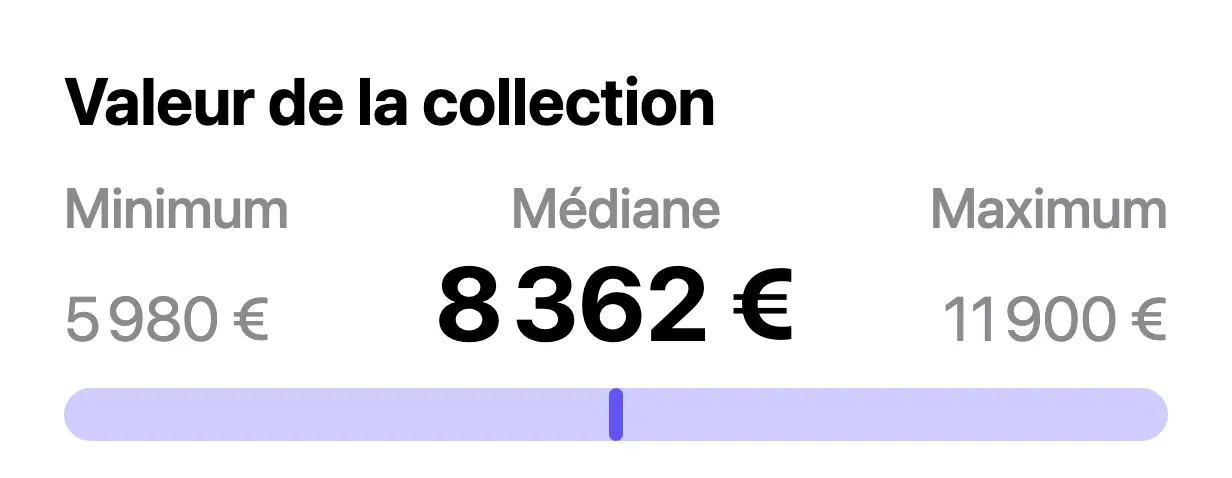Carte « Valeur de la collection » de VinylBox affichant une valeur « Minimum », « Médiane » et « Maximum » pour une collection de disques