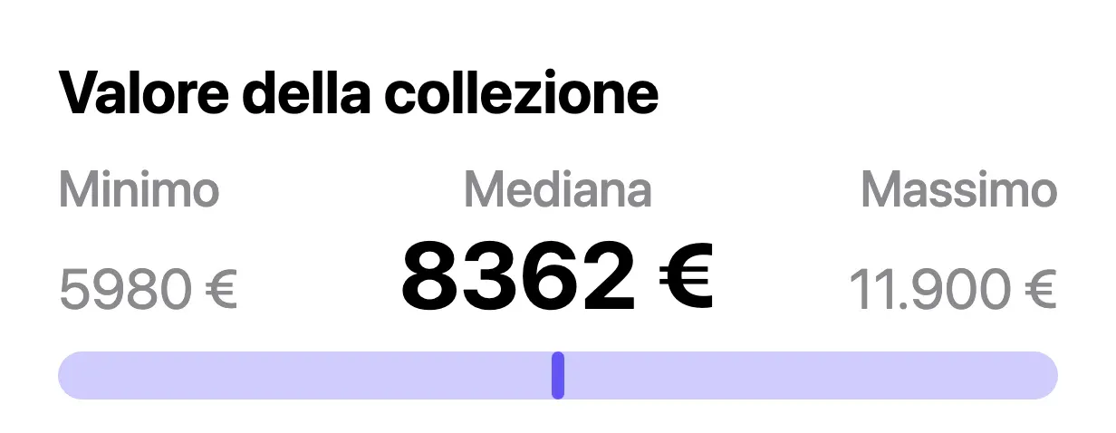 Scheda “Valore della collezione” di VinylBox con i valori Minimo, Mediana e Massimo di una collezione di dischi