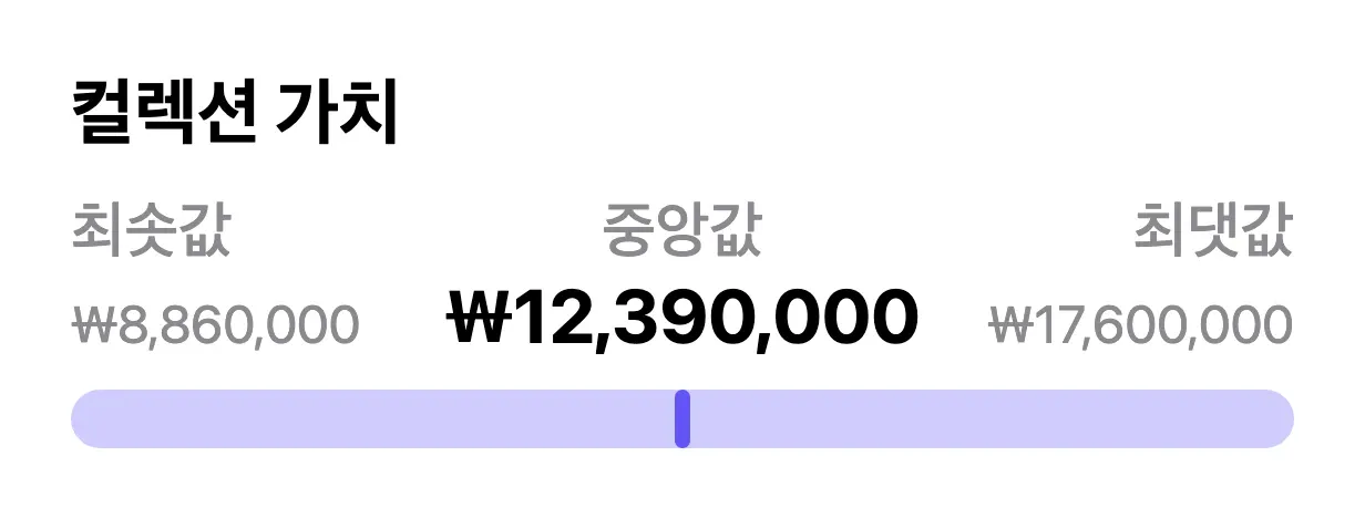 레코드 컬렉션의 최솟값, 중앙값, 최댓값을 보여 주는 VinylBox “컬렉션 가치” 카드
