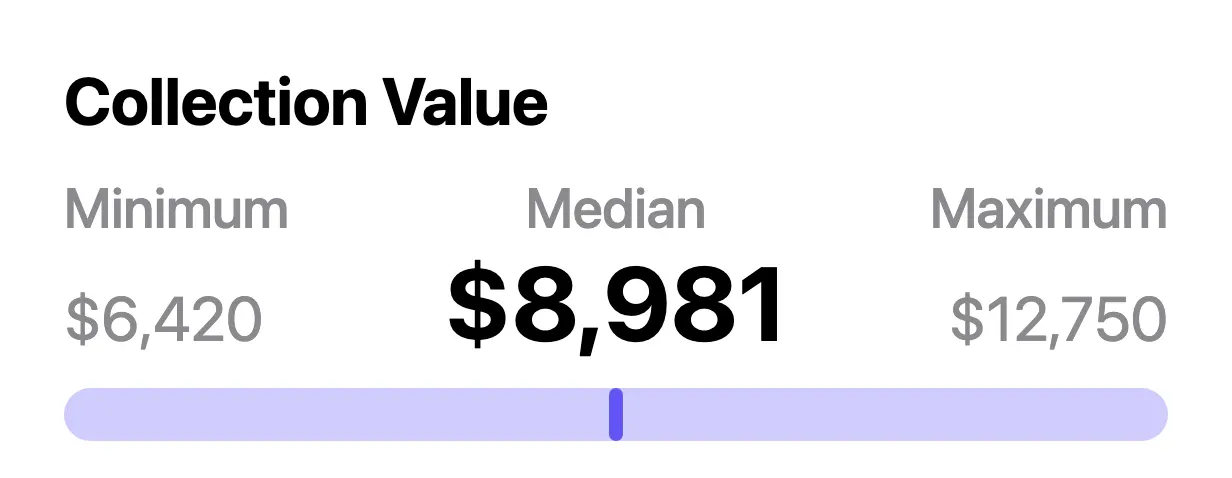 VinylBox Collection Value card showing a minimum, median and maximum value for a record collection