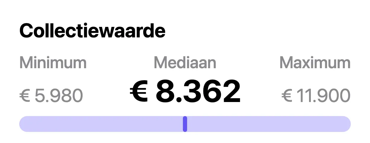 Kaart “Collectiewaarde” in VinylBox met een minimum, mediaan en maximum voor de waarde van een platencollectie