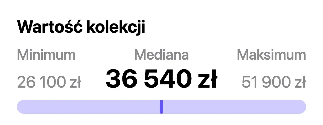 Karta „Wartość kolekcji” w VinylBox z minimum, medianą i maksimum wartości kolekcji płyt
