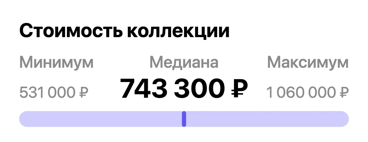 Карточка «Стоимость коллекции» в VinylBox с минимальной, медианной и максимальной стоимостью коллекции пластинок