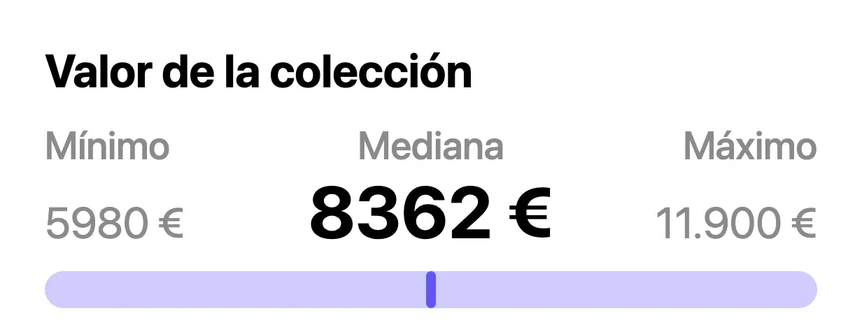 Tarjeta “Valor de la colección” de VinylBox con un valor “Mínimo”, “Mediana” y “Máximo” para una colección de discos