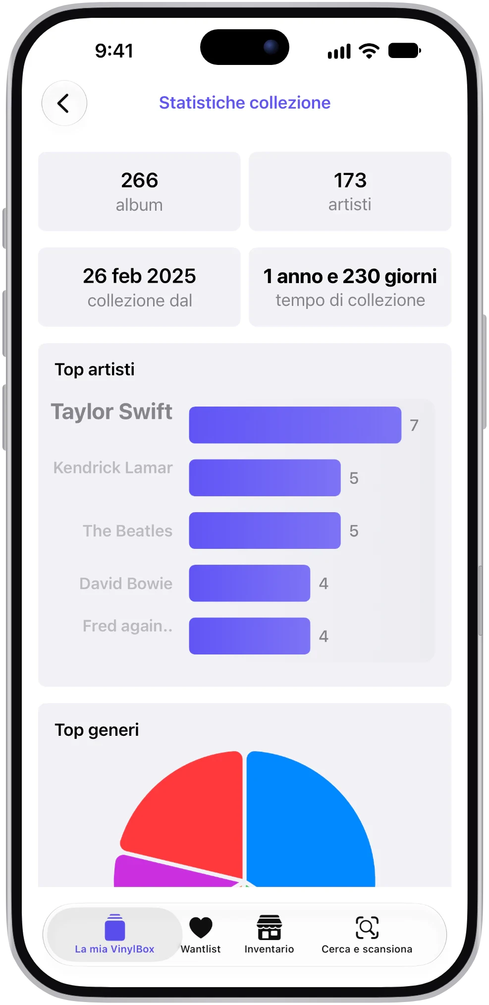 Statistiche collezione in VinylBox, con gli artisti e i generi principali