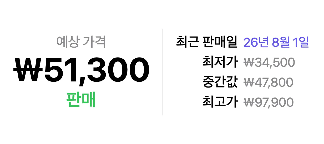 VinylBox 가격 패널: 초록색 “판매” 링크가 있는 “예상 가격” ₩51,300, 그 옆에 “최근 판매일” 26년 8월 1일, “최저가” ₩34,500, “중간값” ₩47,800, “최고가” ₩97,900