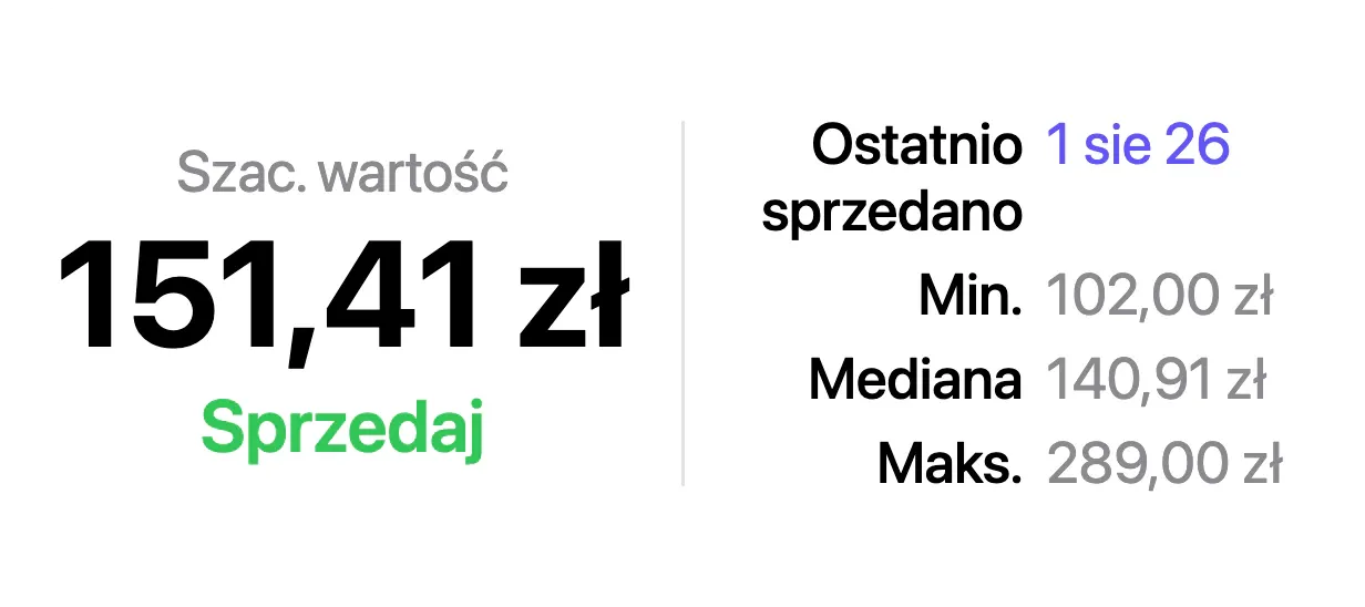 Panel wartości w VinylBox: „Szac. wartość” 151,41 zł z zielonym linkiem „Sprzedaj”, obok „Ostatnio sprzedano” 1 sie 26 oraz Min. 102,00 zł, Mediana 140,91 zł i Maks. 289,00 zł
