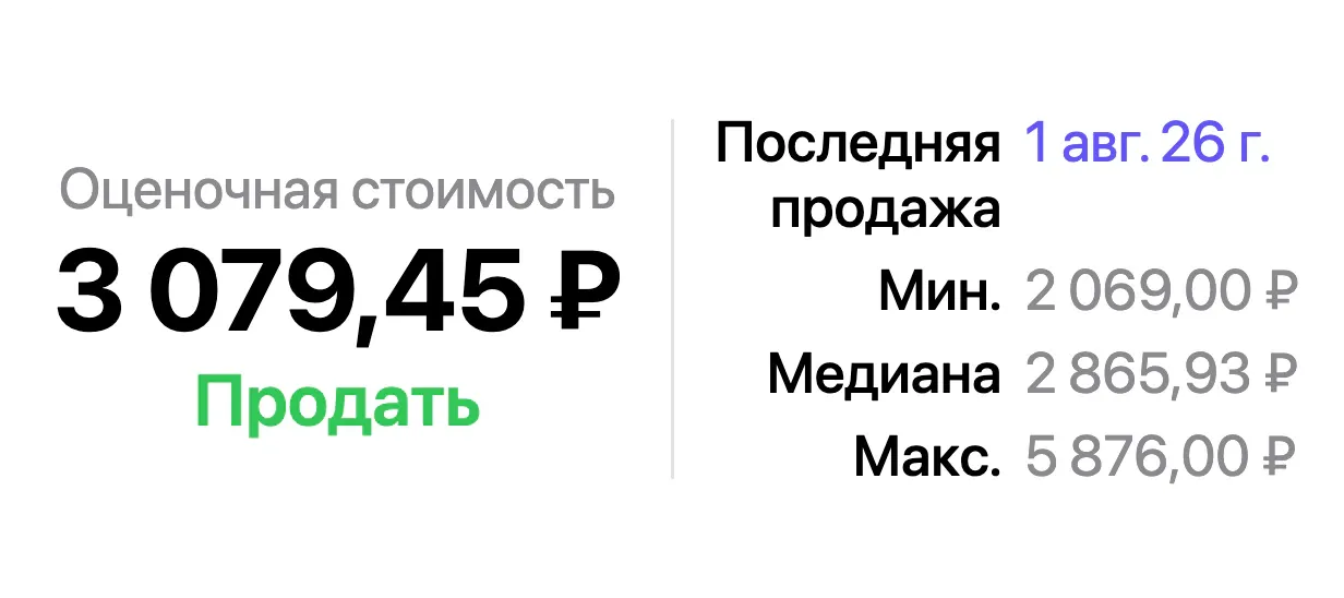 Панель стоимости в VinylBox: «Оценочная стоимость» 3 079,45 ₽ с зелёной ссылкой «Продать», рядом «Последняя продажа» 1 авг. 26 г., а также «Мин.» 2 069,00 ₽, «Медиана» 2 865,93 ₽ и «Макс.» 5 876,00 ₽