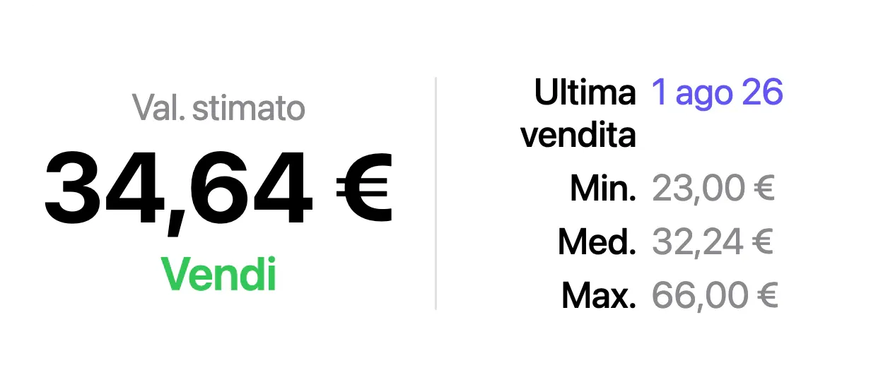Un pannello del valore di VinylBox: “Val. stimato” 34,64 € con un link verde “Vendi”, accanto a “Ultima vendita” 1 ago 26 e “Min.” 23,00 €, “Med.” 32,24 € e “Max.” 66,00 €